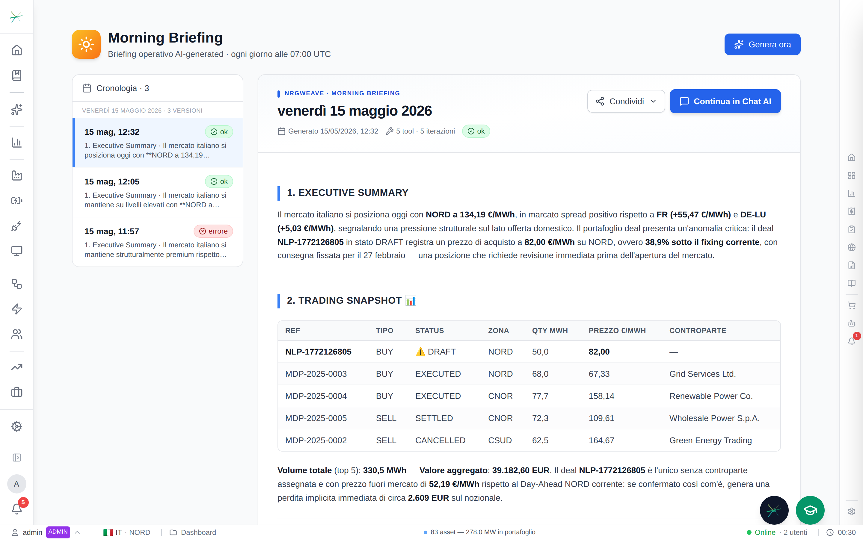 AI Morning Briefing