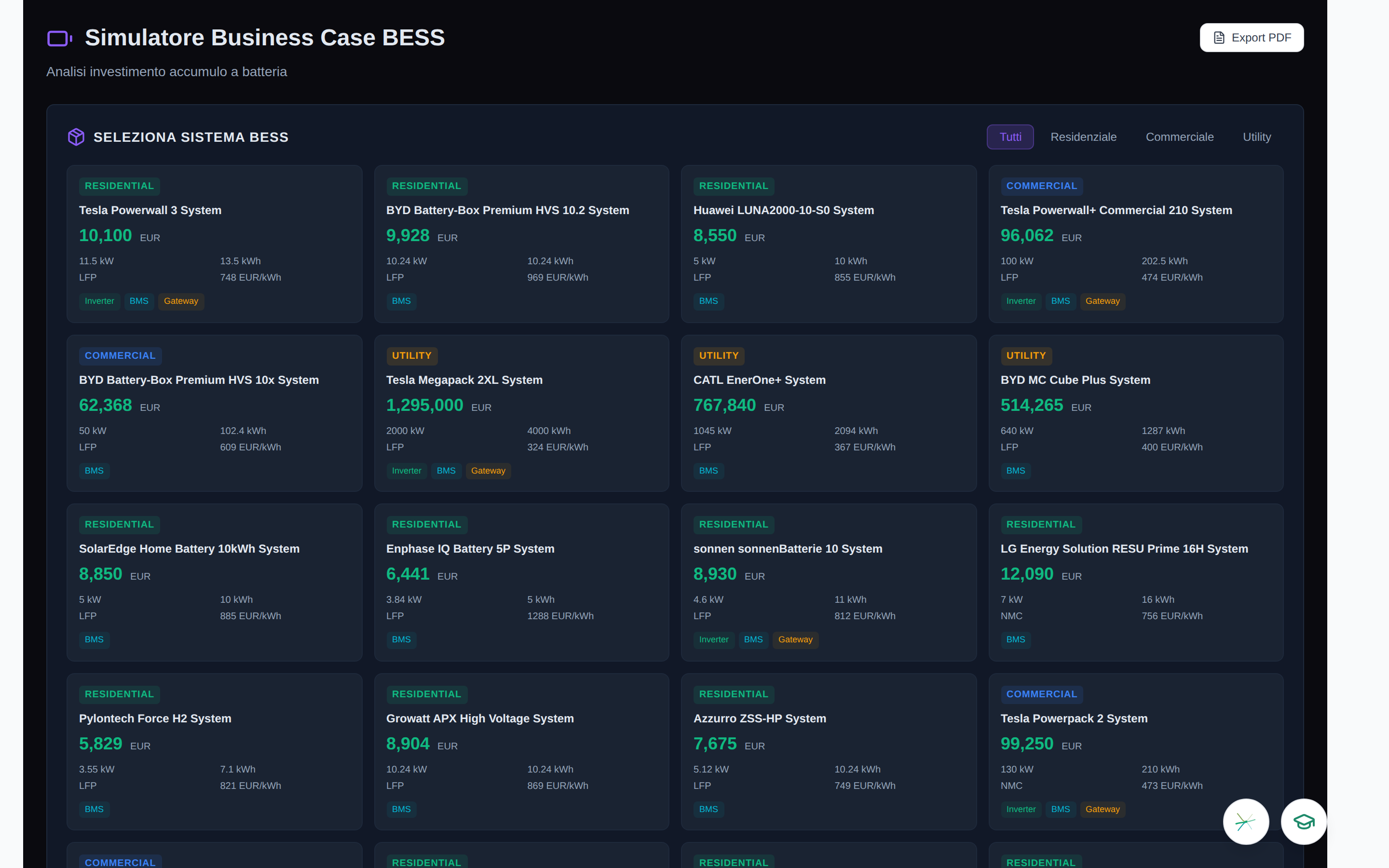 Business Case BESS
