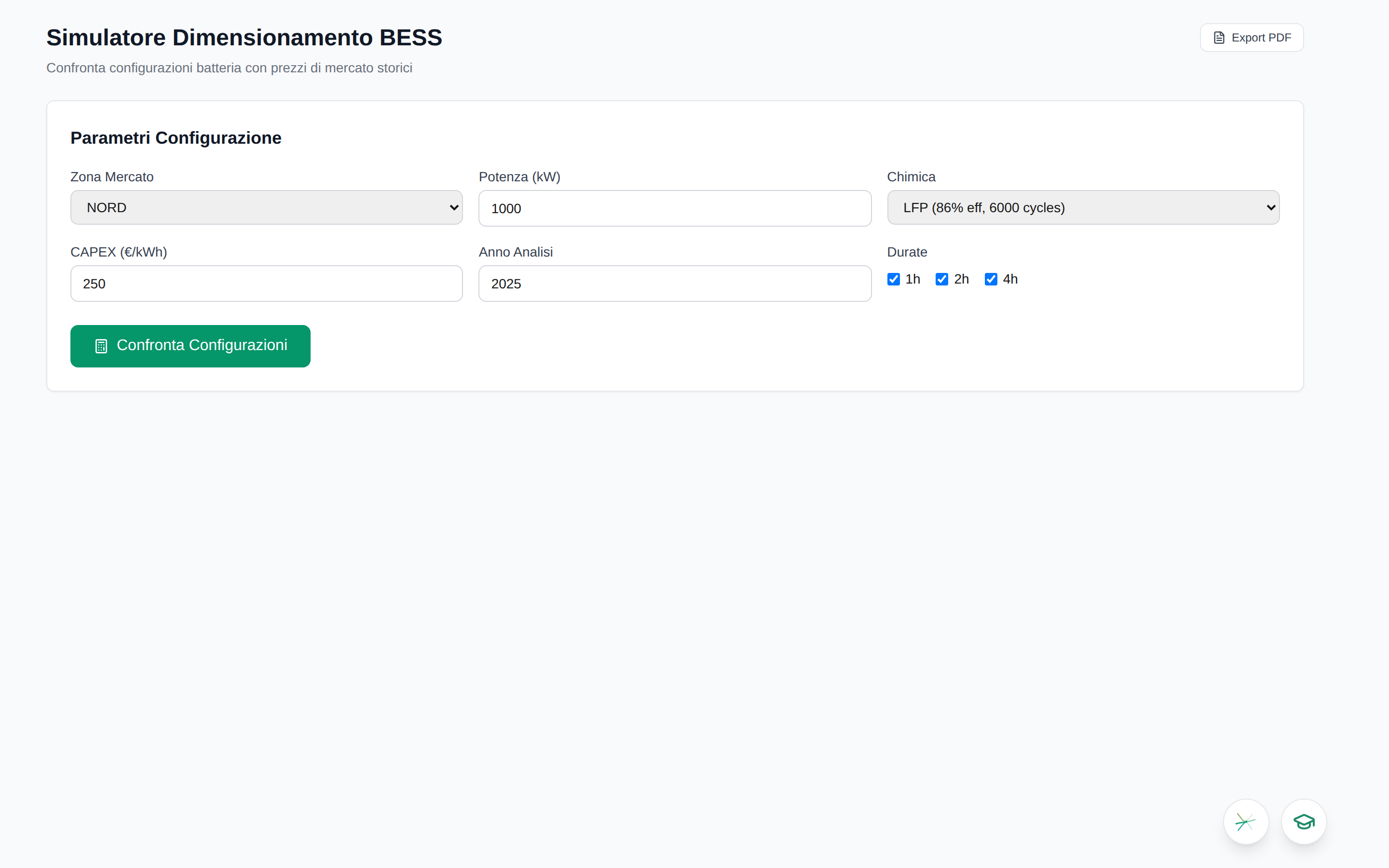 BESS Sizing