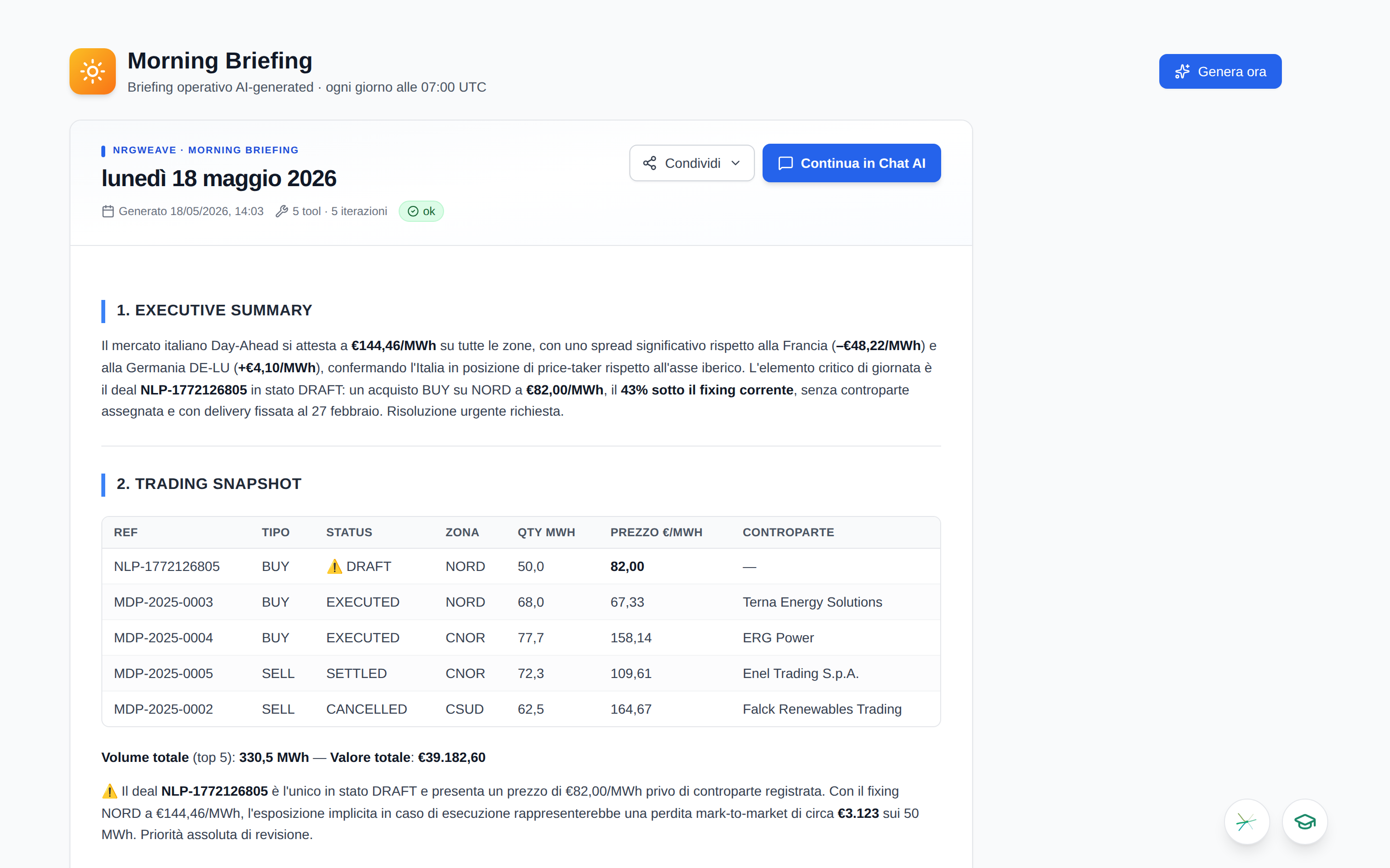 Morning AI Briefing